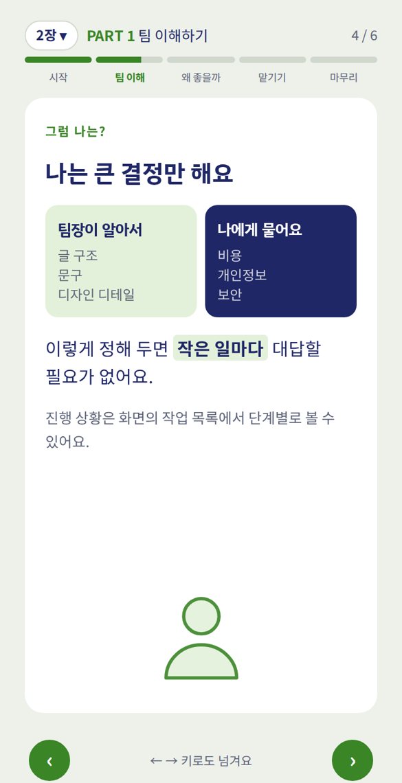 용어보다 역할부터 쉽게